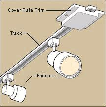 install track bar light with round junction box|track lighting wiring diagram.